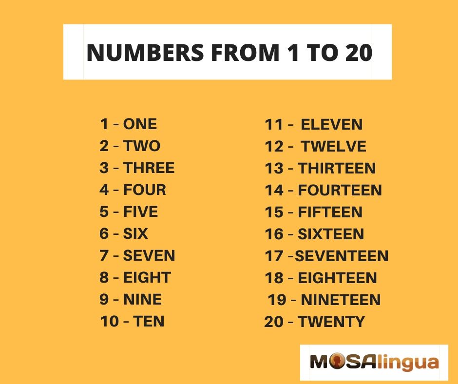 How to say Twelve in English 