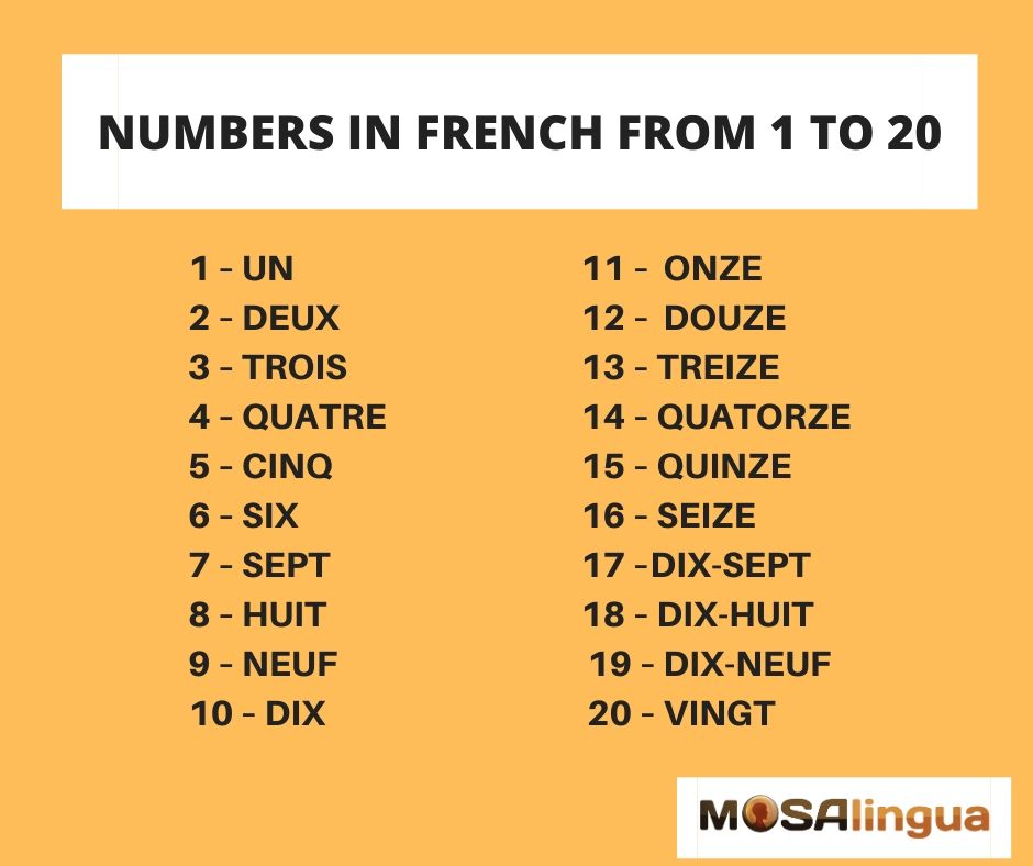 French Number Worksheets 1 30