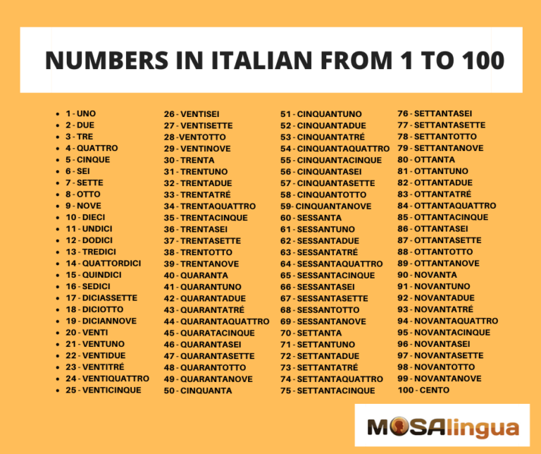italian numbers 1 20