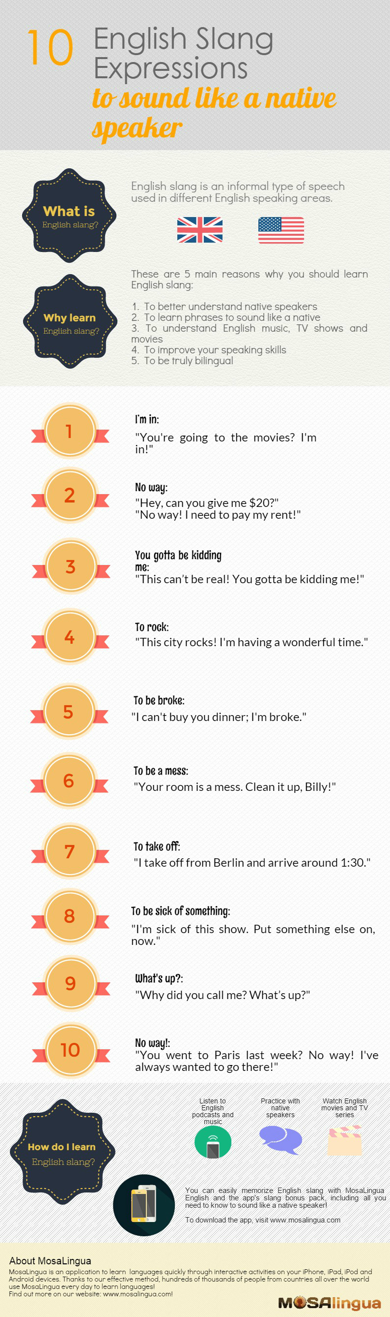 10 English Slang Expressions To Sound Like A Native Speaker Mosalingua