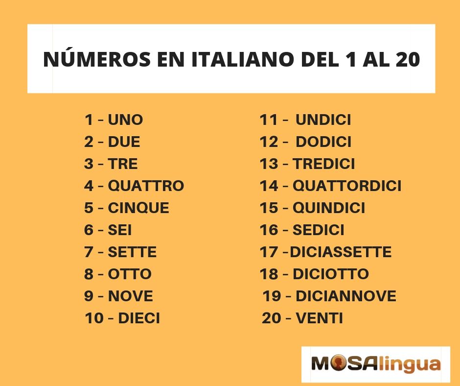 Números en italiano: Vocabulario (Guía de estudio 2023) - MosaLingua