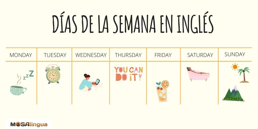 Dias De La Semana En Ingles  La semana en ingles, Actividades de ingles,  Colores en ingles