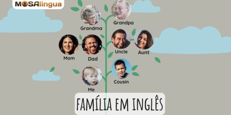 Nome de todos os membros da família em inglês: Mom, Dad, Sister