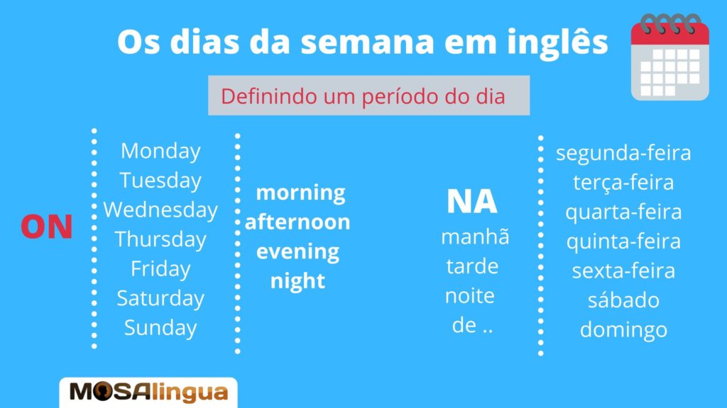Pronúncia – dias da semana: tuesday e thursday. Qual é qual? – Help no  Inglês