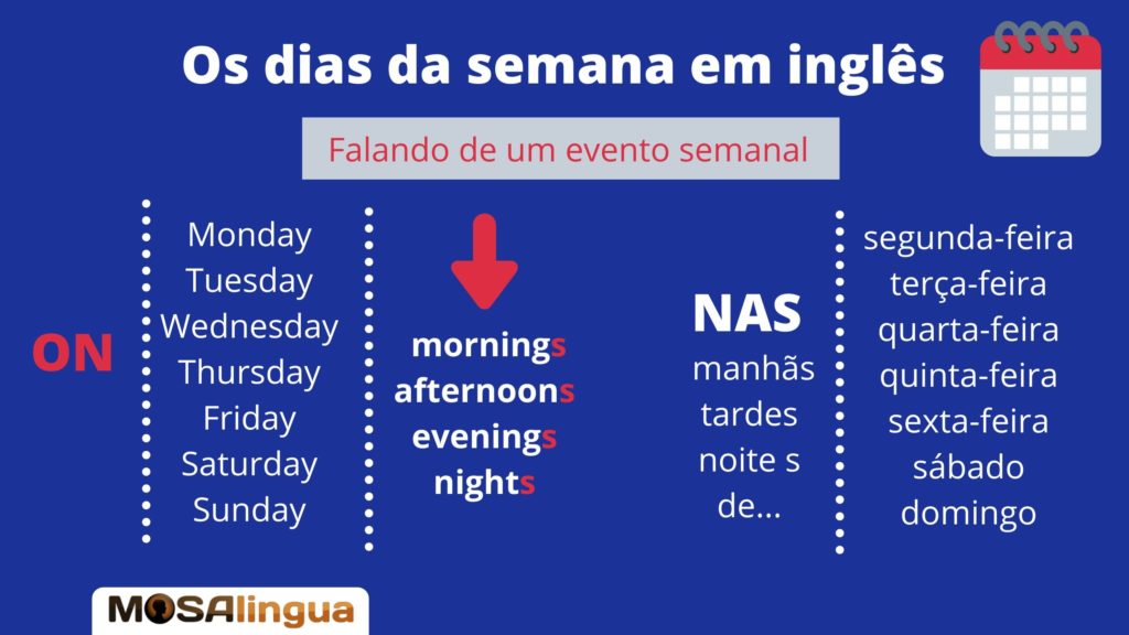 Como dizer os dias da semana em inglês?