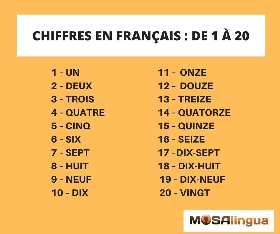 30 expressões em francês populares para usar em conversas